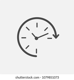 Rotating clock icon for time