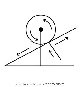 Rotating gyroscope with force vectors illustration