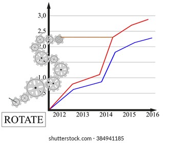 rotating the handle mechanism, it is possible to affect raising and lowering graphics profit