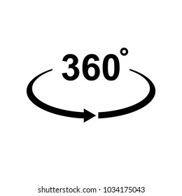 Rotation of 360 vector icon