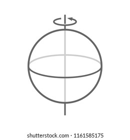 Rotation Around A Fixed Axis