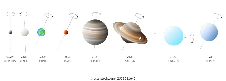  Rotation Axis or Axial Tilt of the Planets of the Solar System on White Background