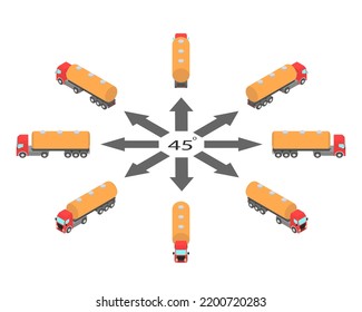 Rotation des Tankwagens um 45 Grad. Tankwagen in verschiedenen Winkeln in isometrischer Sicht.