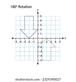 180° Rotation graph. Rectangular orthogonal coordinate plane with axes X and Y on a squared grid. Math scale template. Vector illustration isolated on white background.