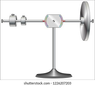 Rotation and Gyroscopic Precession
