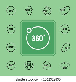 Rotation line icon set. Geometry and design concept. Rotation, arrow, three hundred and sixty degree. Vector illustration can be used for topics like geometry, design, science