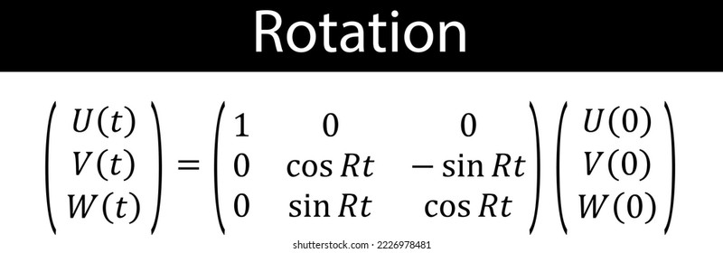 Rotation. Mathematic Equation Formula in Vector Illustration