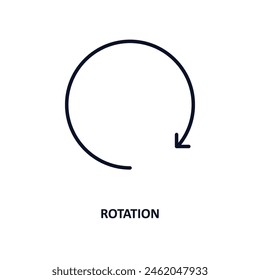 rotation outline icon.  Thin line icon from artificial intelligence collection. Editable vector isolated on white background
