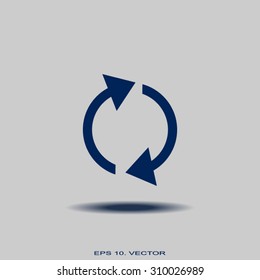 rotation pictogram