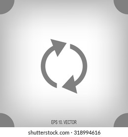 rotation pictogram