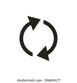 rotation pictogram
