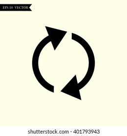 rotation pictogram