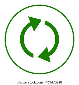 rotation pictogram