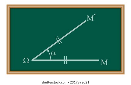 Rotación de punto sobre el origen en matemáticas. Recursos matemáticos para profesores y estudiantes.