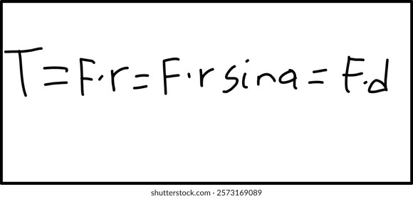 rotational dynamics, physics formula for moment of force