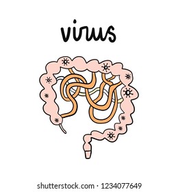 Rotavirus inside digestive system colon lettering with illustration for prints posters banners presentation and articles hand drawn minimalism gastroenterology