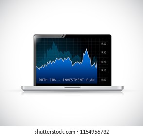 Roth ira investment plan. Stock market concept illustration over a white background