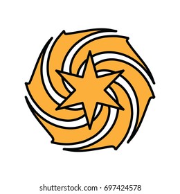 rotor vector