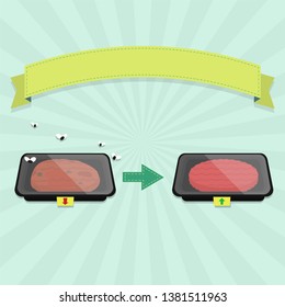 Rotten burger meat tray with flies and fresh burger meat tray. Blank ribbon for insert text.