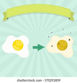 Rotten egg with flies and fresh and healthy egg. Blank ribbon for insert text.