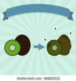 Rotten kiwifruit with flies and new kiwifruit. Blank ribbon for insert text.