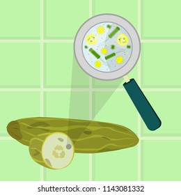 Rotten and spoiled cucumber. Contaminated cucumber. Microorganisms, virus and bacteria in the rotten and spoiled cucumber enlarged by a magnifying glass. Tiles in the background.