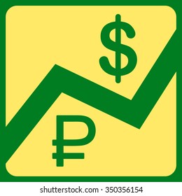 Rouble And Dollar Finances vector icon. Style is flat symbol, yellow color, rounded angles, green background.