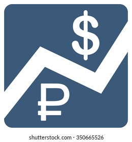 Rouble And Dollar Finances vector icon. Style is flat symbol, blue color, rounded angles, white background.