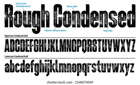 Rough Bold Condensed Font. Uppercase and Lowercase. Works well at small sizes. Detailed, individually textured characters with an eroded rough letterpress rolled ink print texture. Unique design font.