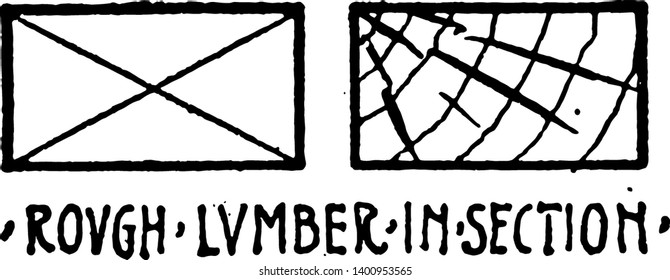 Rough Lumber in Section Material Symbol using cross hatching technique for brass and consumed or put into production similar materials in other forms of English vintage line drawing or engraving