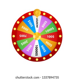 Wheel Of Fortune Wheel Online Wheels