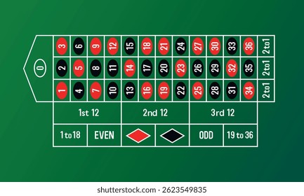 Roulette table. European roulette table. Vector illustration.