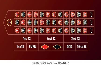 Roulette table. European roulette table. Vector illustration.