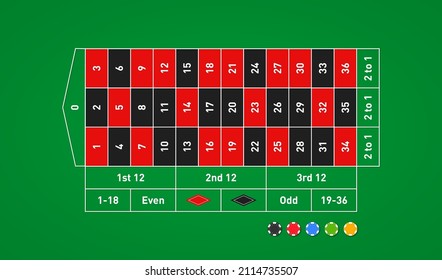 Roulette wheel table with green felt. Casino roulette wheel table and gambling casino chips. Roulette table surface with betting grid. Vector