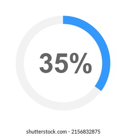 Round 35 percent filled loading bar or battery charging. Progress, waiting, transfer, buffering or downloading process icon for website or mobile app interface. Vector flat illustration