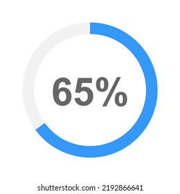 Round 65 percent filled loading bar. Progress, process, battery charging, waiting, transfer, buffering or downloading icon. Infographic element for website or mobile app. Vector flat illustration