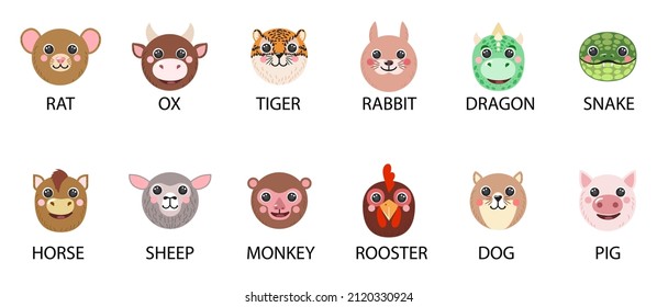 Round Animals faces Set Chinese Zodiac Twelve Signs portraits with names text Icons Cute cartoon illustration flat vector avatars rat, ox, tiger, rabbit, dragon, snake, horse, goat isolated for UI app