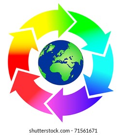 Round arrows in rainbow colors with earth in the middle. Also available as jpeg.
