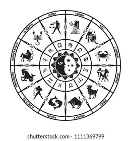 Round black horoscope on a white background.Circle with signs of zodiac.Vector illustration