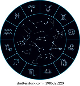 round blue astrology zodiac signs