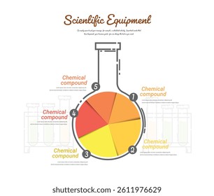 Round bottom flasks Infographics presentation concept, Education concept can used for science banner, Chemical infographic, Lab data, presentation Science, experiment report. Vector illustration.