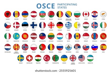 Round buttons with OSCE member's flags.