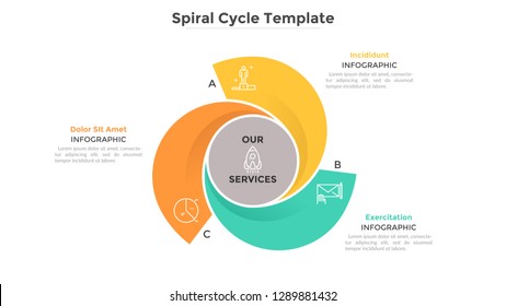 Round chart with 3 colorful spiral elements. Concept of three services provided by company. Flat infographic design template. Modern vector illustration for business information visualization, report.
