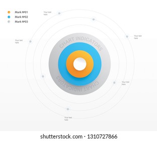 Round chart, with elements of volume and additional thin lines. Vector graph. Graph for web and printing. Orange, blue and gray.