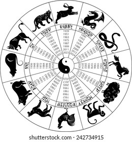 Round chinese black and white calendar with signs animals,  actually to years starts from 1935 to 2026