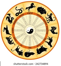 Round chinese calendar with signs animals  (years starts from 1935 to 2026) 