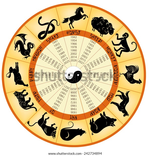Round Chinese Calendar Signs Animals Years Stock Vector (Royalty Free