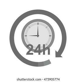 Round the Clock