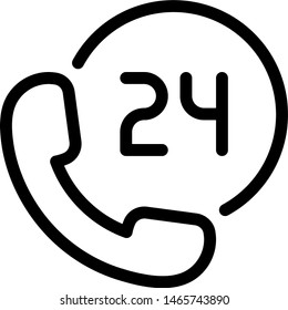 Round the clock phone and chat support for all user