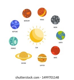 Round colorful composition with Solar System in vector. Bright illustration with planets. Sun, Mercury, Venus, Moon, Earth, Mars, Saturn, Jupiter, Uranus, Neptune. Design concept element.